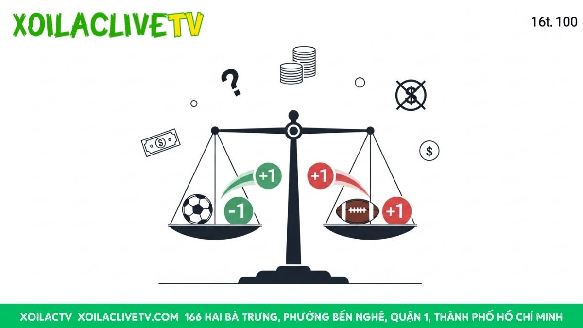 Cân bằng và an toàn: Kèo chấp 1 tạo ra một thế trận hài hòa, nơi người chơi có thể bảo toàn vốn trong những tình huống "hòa kèo"