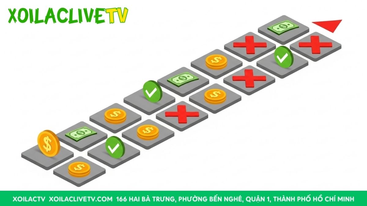 Quản lý vốn là chìa khóa: Dù có thua vài trận, việc chia nhỏ vốn sẽ giúp bạn duy trì lợi nhuận ổn định.