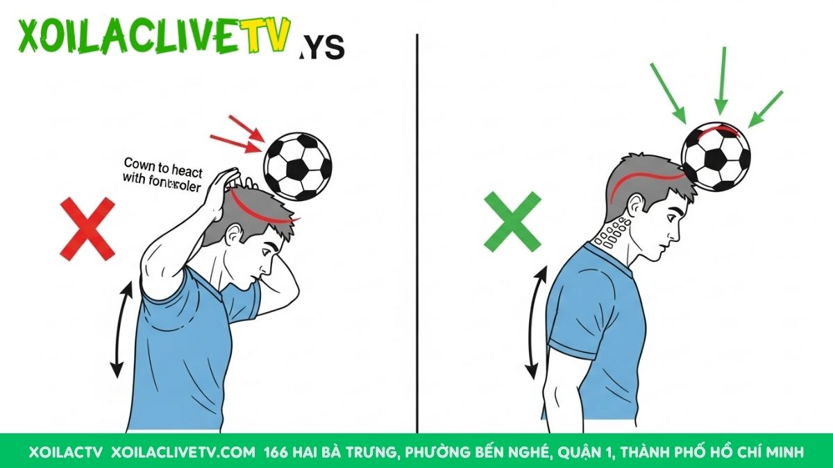 Đánh đầu đúng kỹ thuật: Đảm bảo bóng đi chính xác và giảm thiểu rủi ro chấn thương cho bản thân.