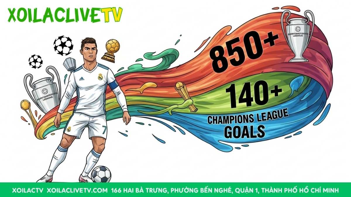 Cỗ máy kỷ lục: CR7 với những con số bàn thắng và danh hiệu vô tiền khoáng hậu.