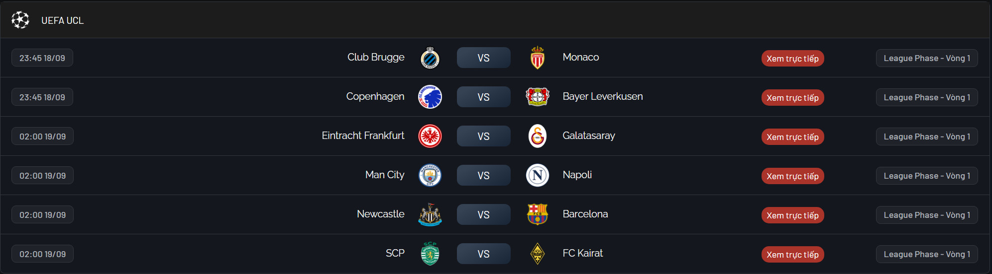 Thông báo: Lịch thi đấu & link xem trực tiếp UEFA Champions League – 18-19/09/2025
