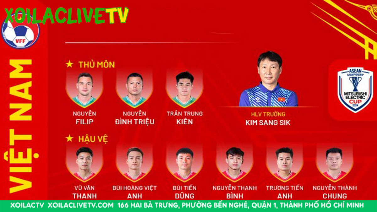 Các ngôi sao Việt Nam ở AFF cup 2024