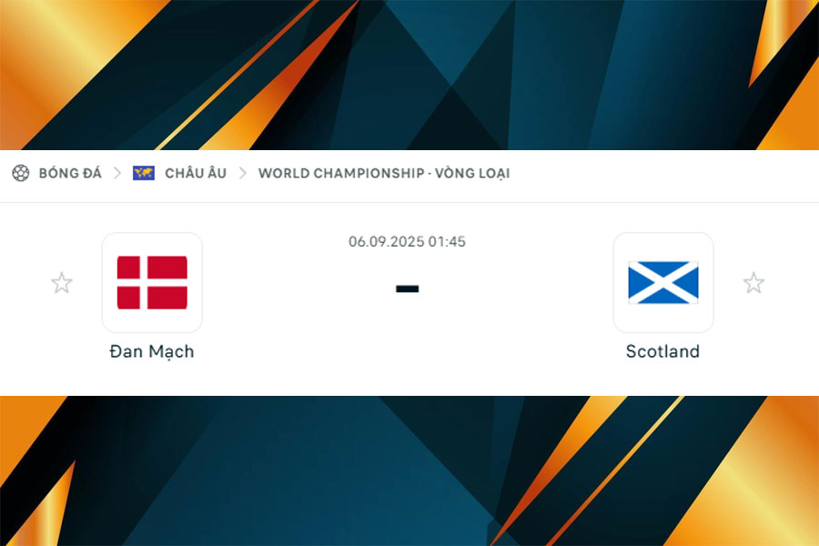 Soi kèo Đan Mạch vs Scotland ngày 06/09: Nhận định chuyên sâu