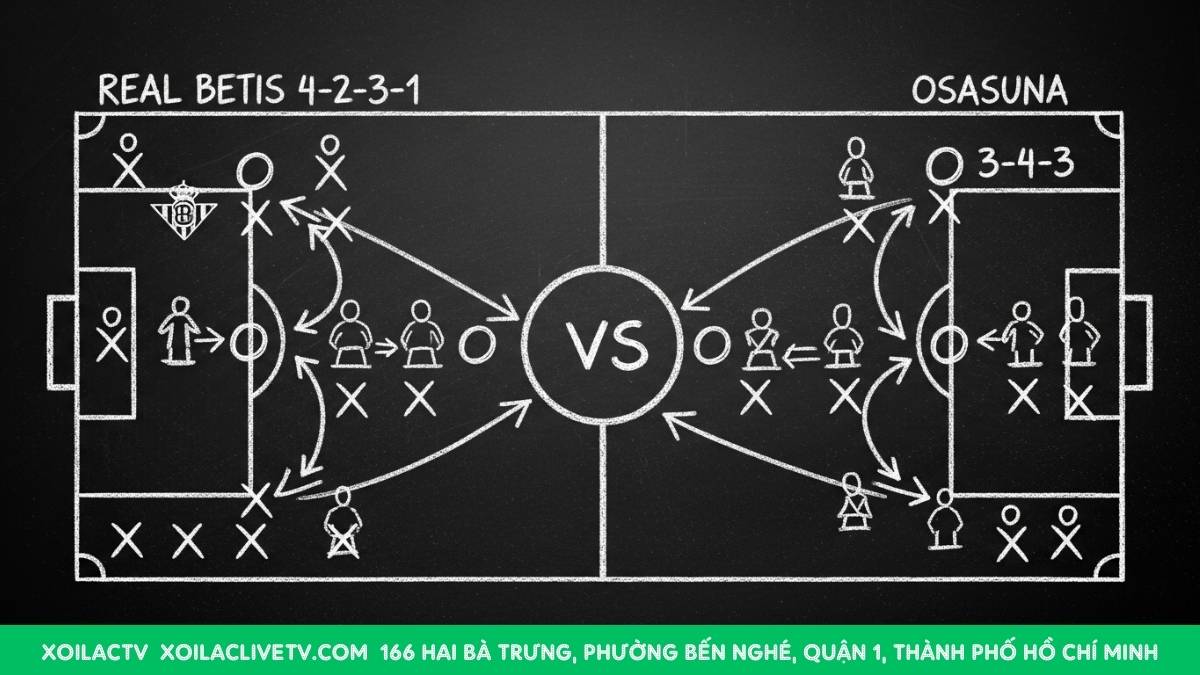 Đội hình dự kiến Betis vs Osasuna: Màn đấu trí chiến thuật giữa hai trường phái tấn công và phòng ngự.