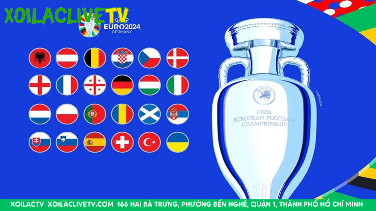 Euro – Giải vô địch bóng đá châu Âu và hành trình vô địch