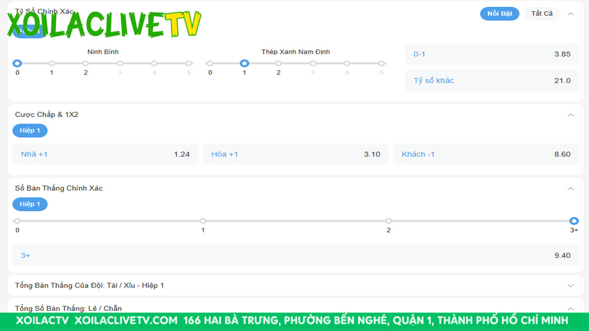 Kèo hiệp 1 đem lại lợi nhuận nhanh chóng chỉ trong 45 phút đầu tiên